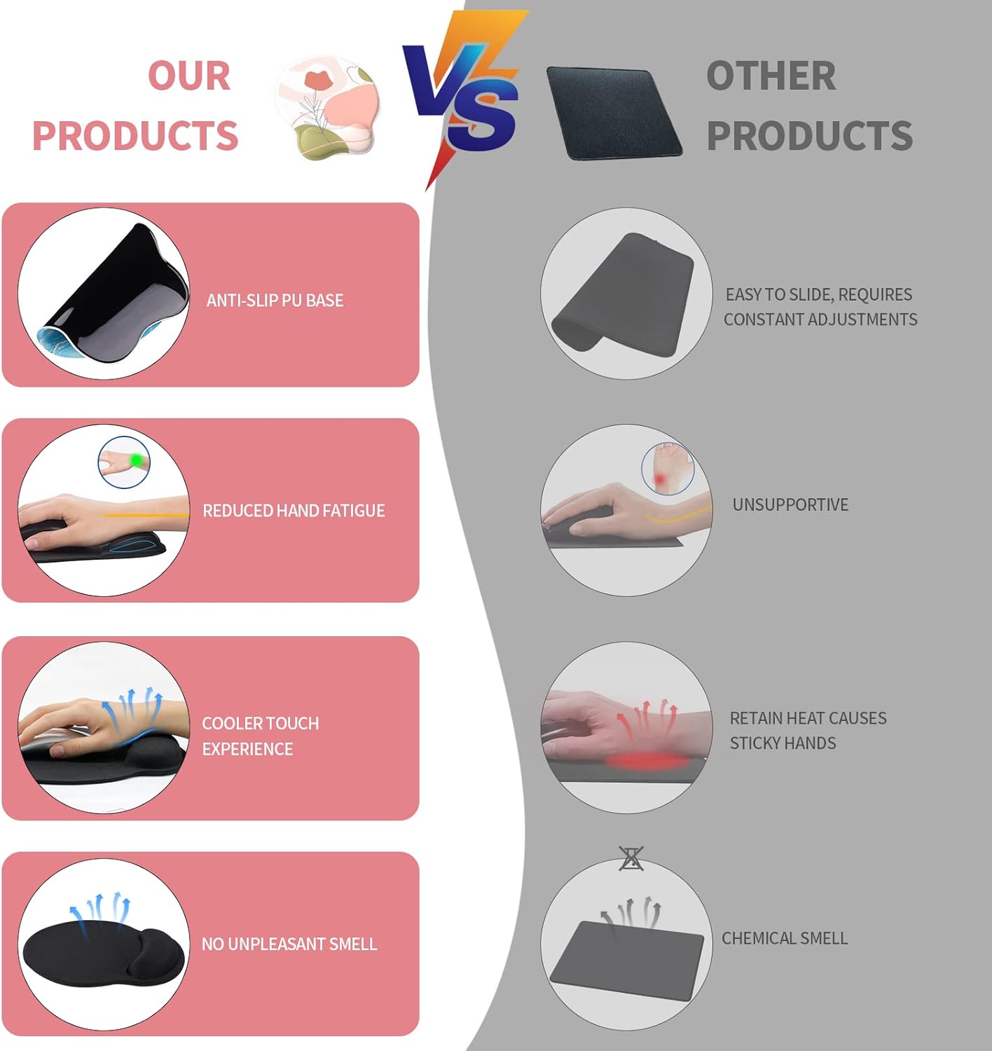 eulps Mouse Pad with Wrist Rest. Comfortable Computer Mousepad with Gel Wrist Support Smooth Surface and Non-Slip PU Base for Pain Relief. Laptop. Office & Home (Rose)